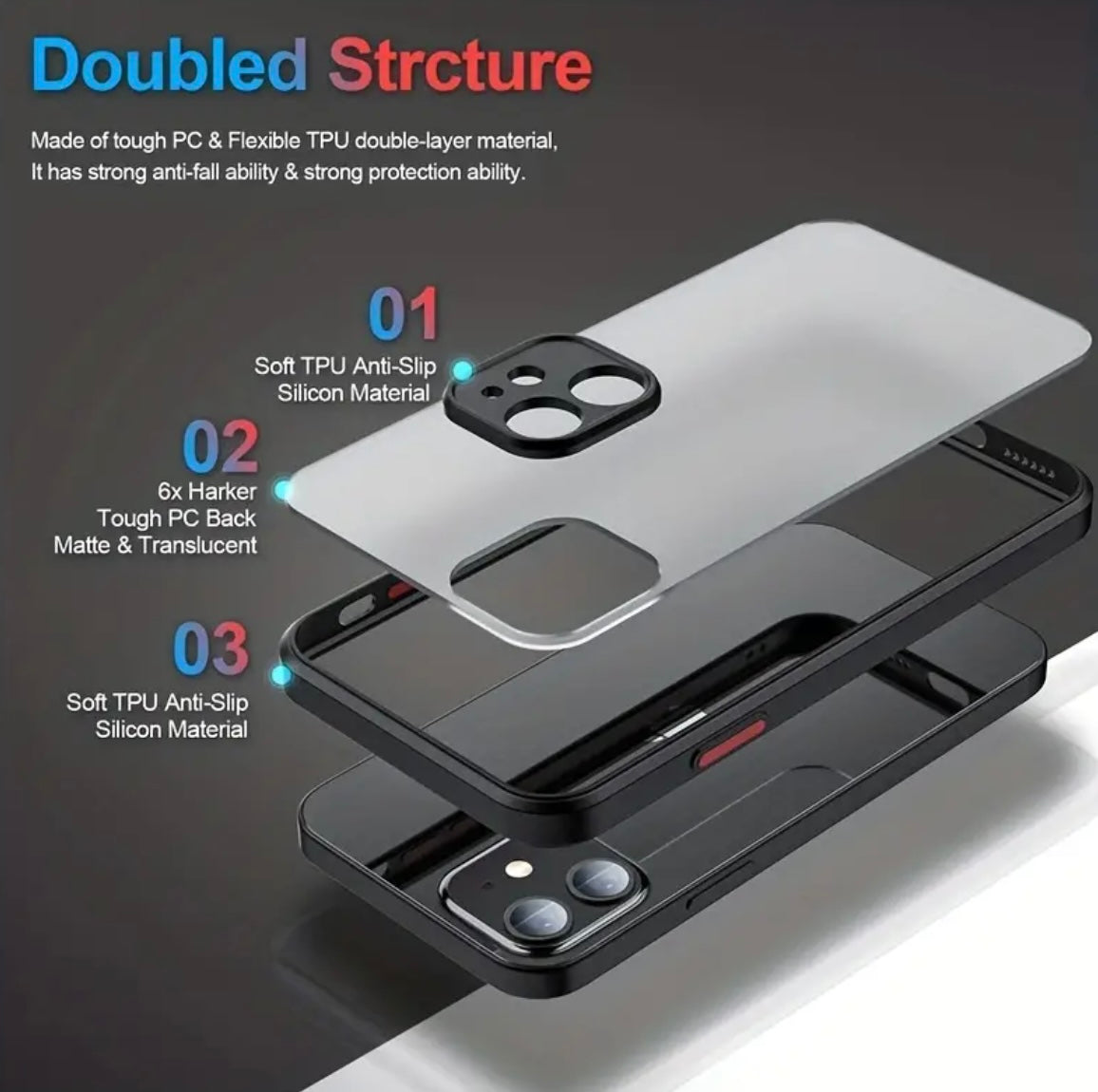 Shock proof cases Iphone 14 , 15