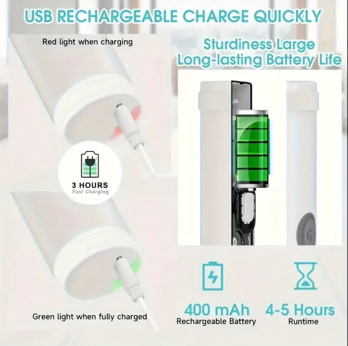 5 in 1 Electric Rotating Cleaner-Handheld Multi Purpose Cleaner,Wireless,EasyUse