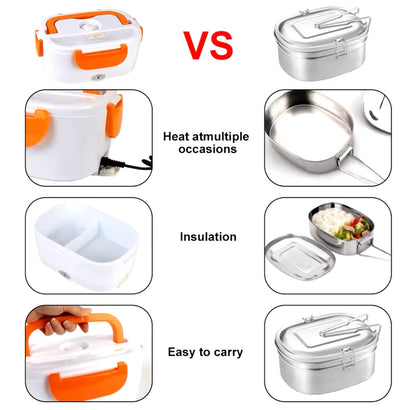 Electric Lunch Box 40W/1.10L, Food Warmer Portable Food Heater for Car/office UK