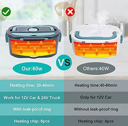 Electric Lunch Box 40W/1.10L, Food Warmer Portable Food Heater for Car/office UK