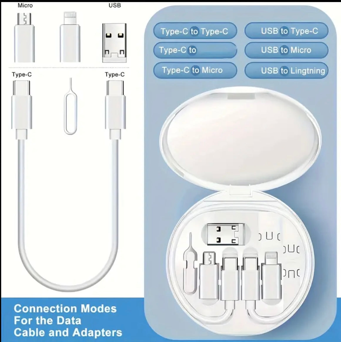 4 in 1 USB Charging Adapter Kit, Compact Durable PVC, Adapter For All Devices